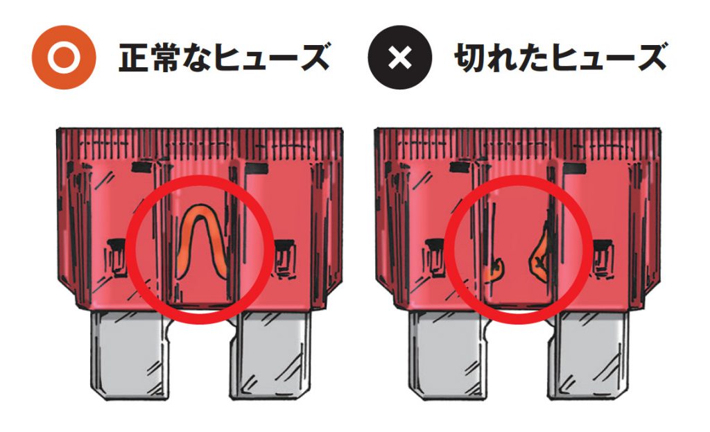 エンジンがかからない ヒューズ切れやプラグかぶりの可能性もある Bikejin Web