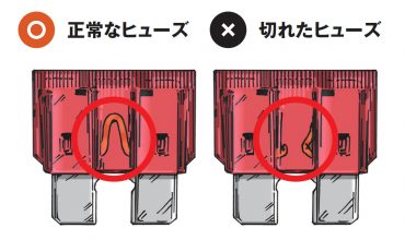 プラグかぶり Bikejin Web